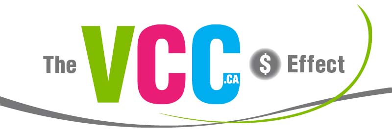 VCC Economic Impact Header
